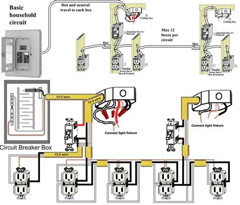 how to wire an electrical box away from house|residential electrical outlet wiring diagram.